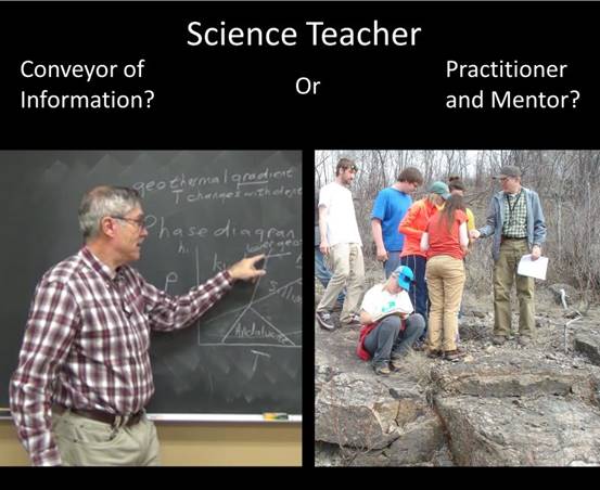 Science Teacher: conveyor of information or practioner and mentor?